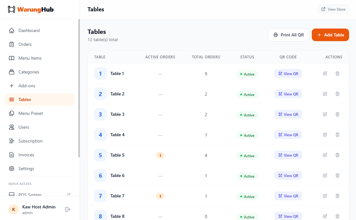 WarungHub Screenshot 2